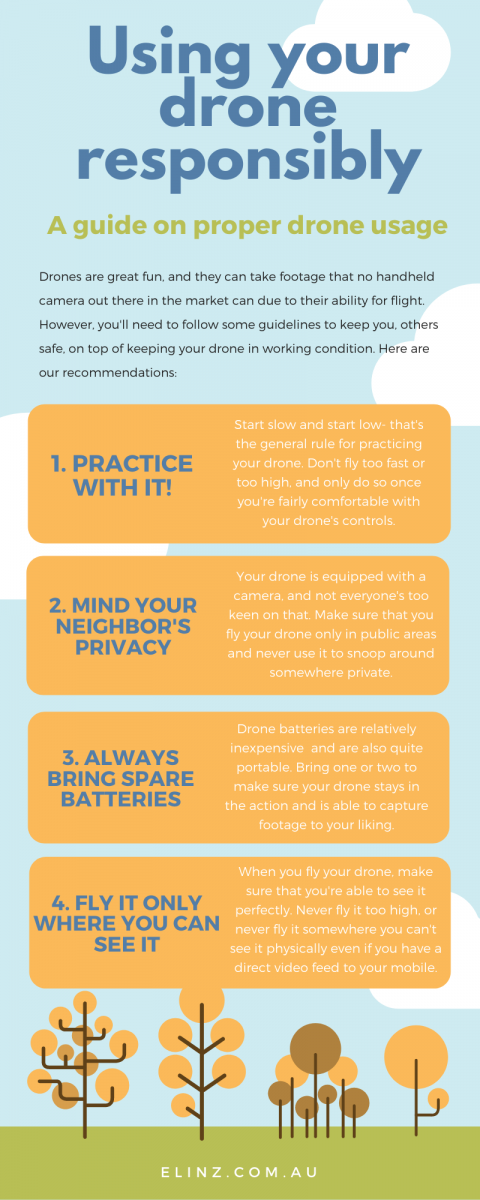 using your drone responsibly infographic